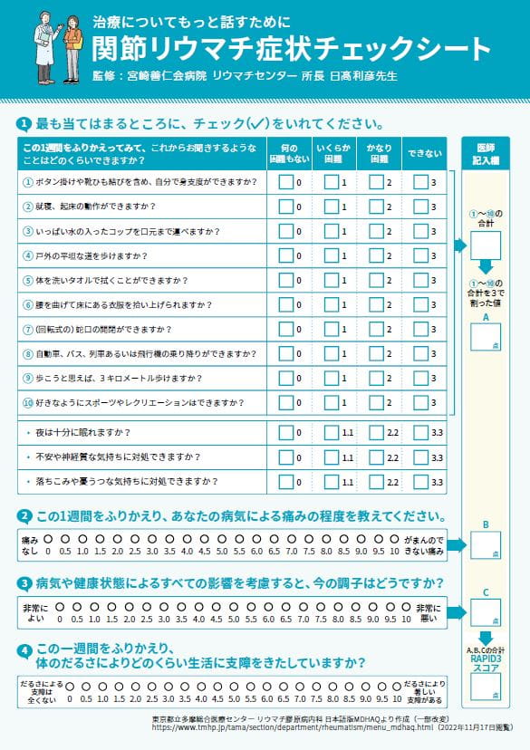 関節リウマチ症状チェックシート