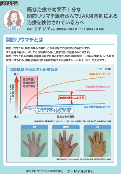 既存治療で効果不十分な関節リウマチ患者さんでJAK阻害剤による治療を検討されている方へ