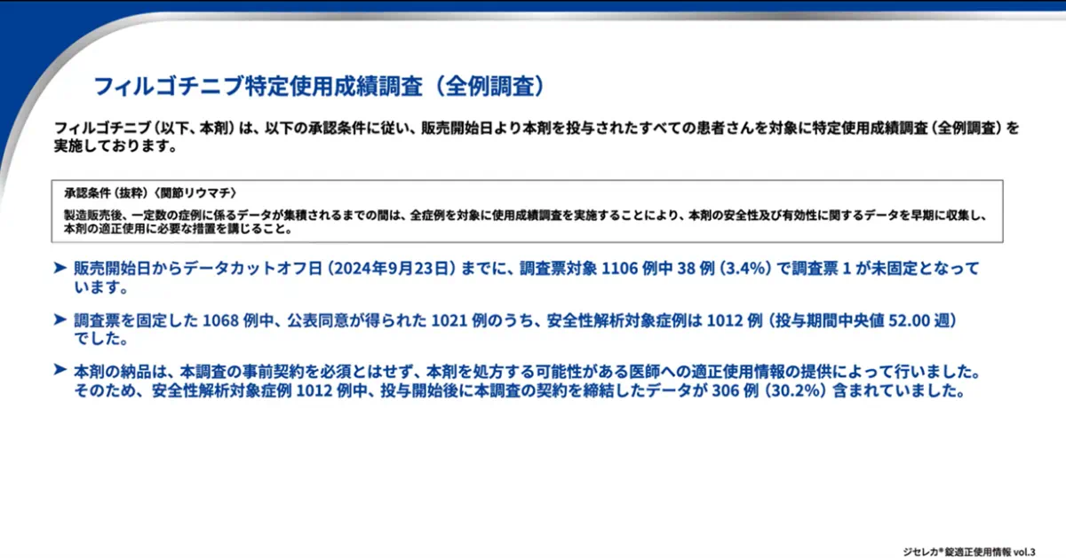 フィルゴチニブ特定使用成績調査（全例調査）