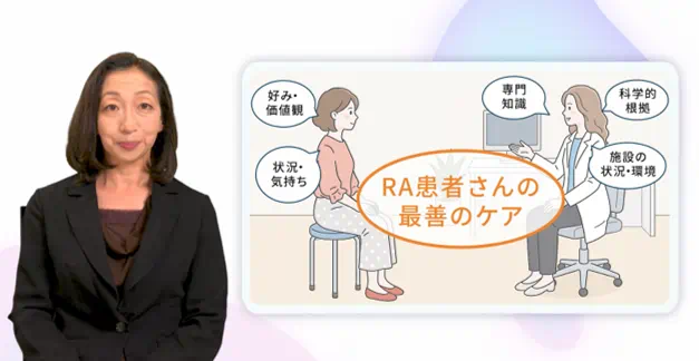 関節リウマチ治療におけるSDM実践のTips－外来での患者説明のポイント－(1)