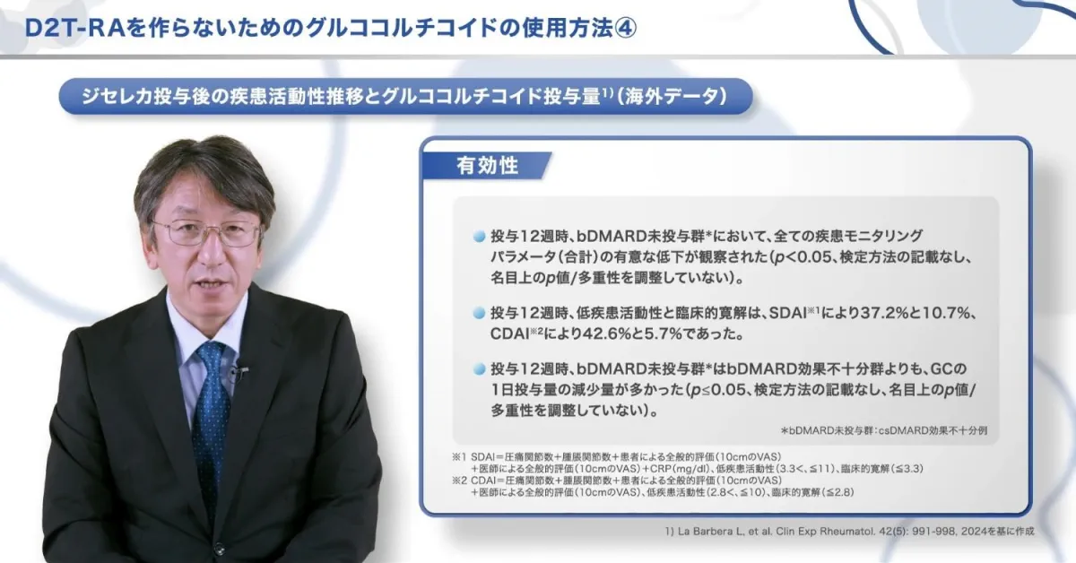 D2T-RAをつくらないためのグルココルチコイドの使用方法④
