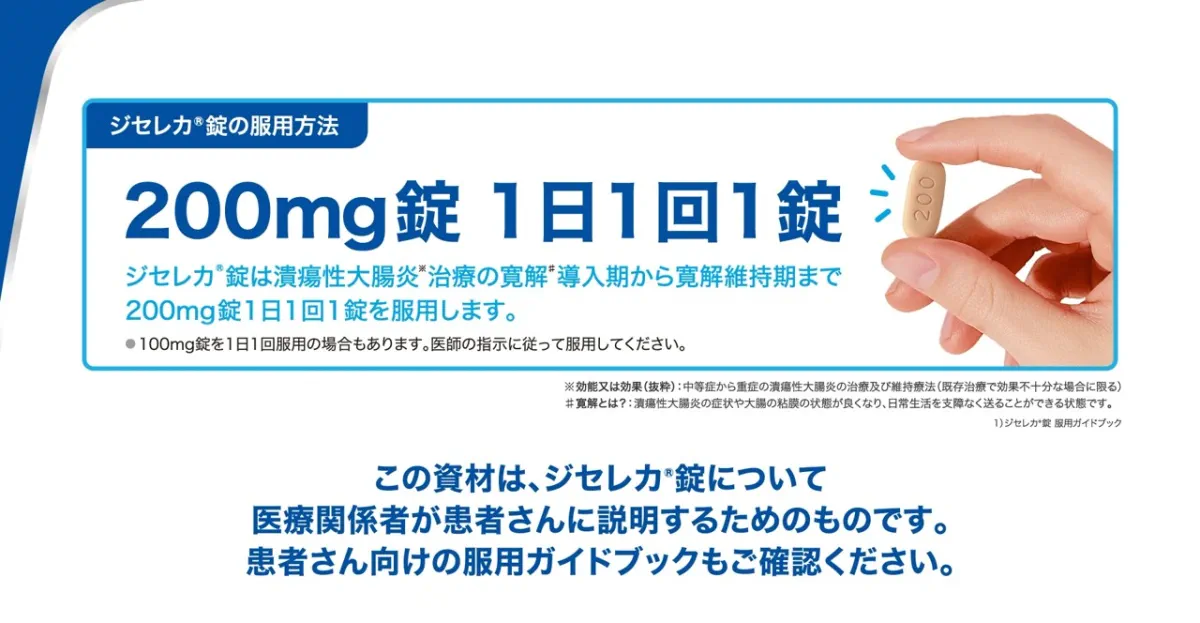 ジセレカ®錠の服用方法