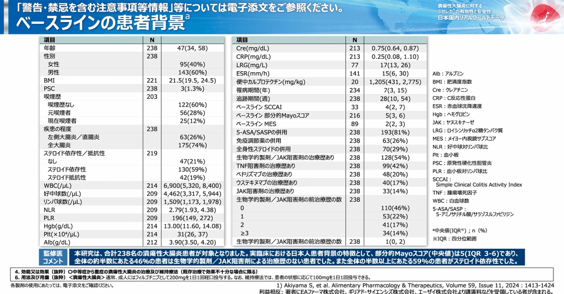 ベースラインの患者背景